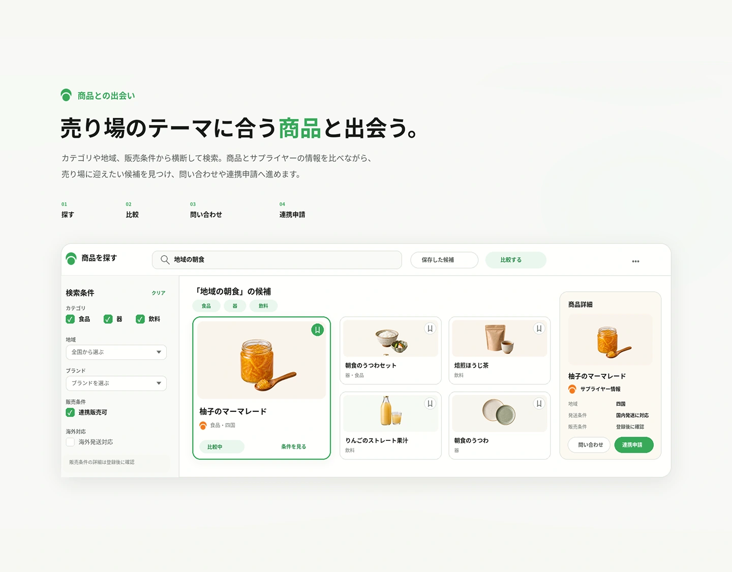 商品探索のイメージ。カテゴリ・地域で絞り込み、商品とサプライヤーの情報から連携申請へ進む画面