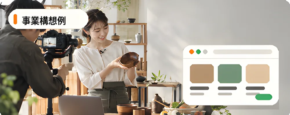 メディアの事業構想例のイメージ